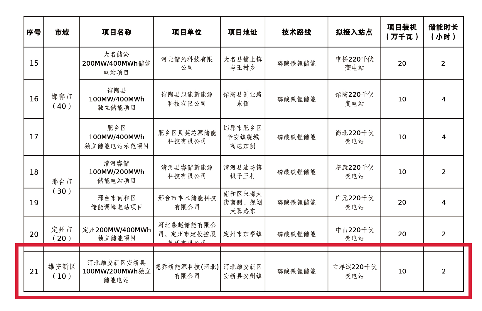 平博·pinnacle(中国集团)官方网站